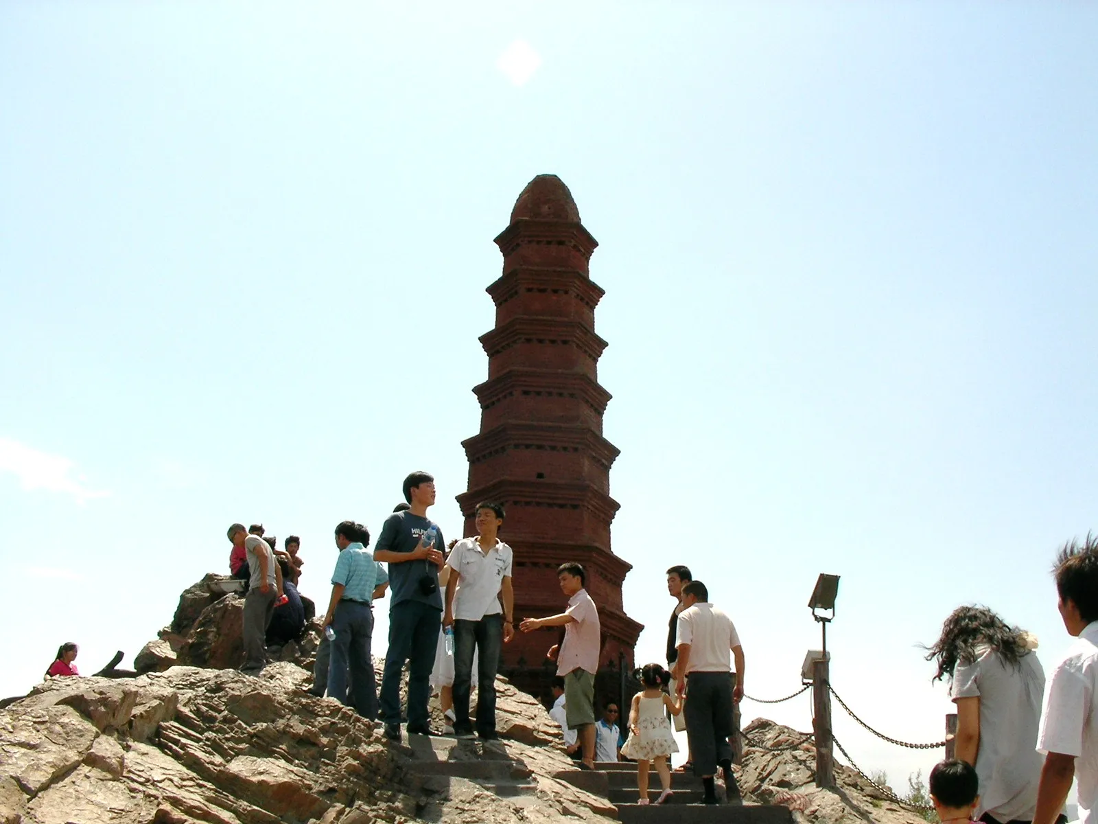 紅山公園の山頂からの風景