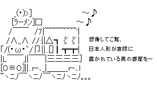 想像してごらん